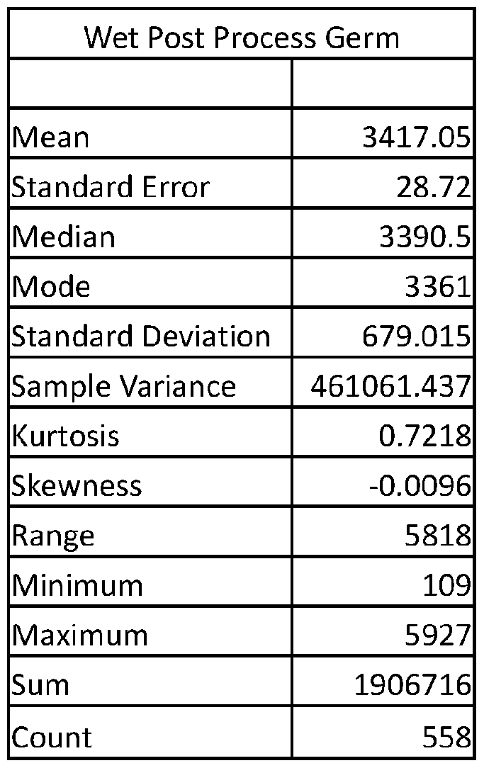 Figure imgf000025_0001
