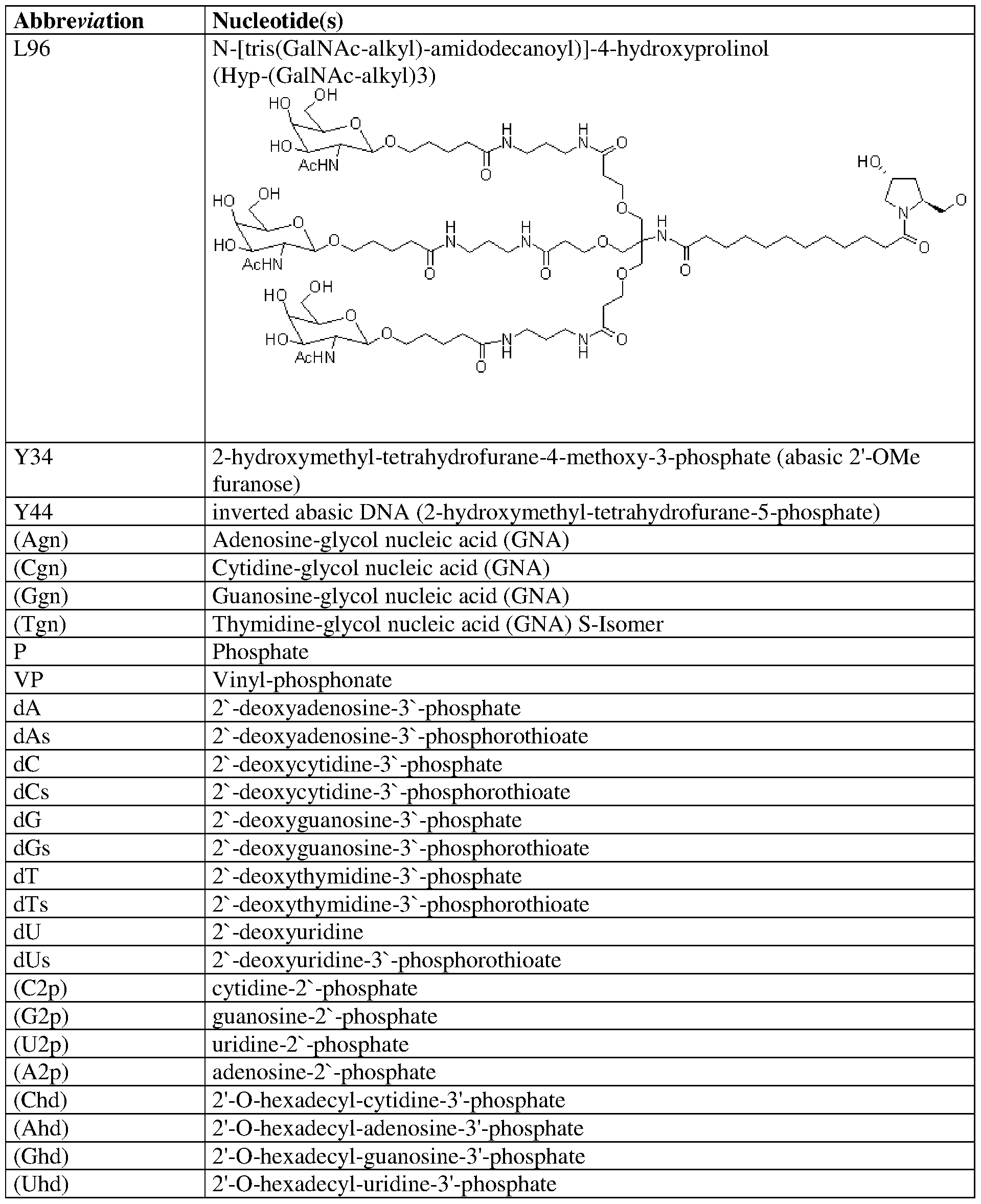 Figure imgf000130_0001