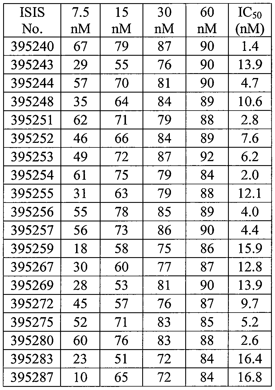 Figure imgf000066_0001