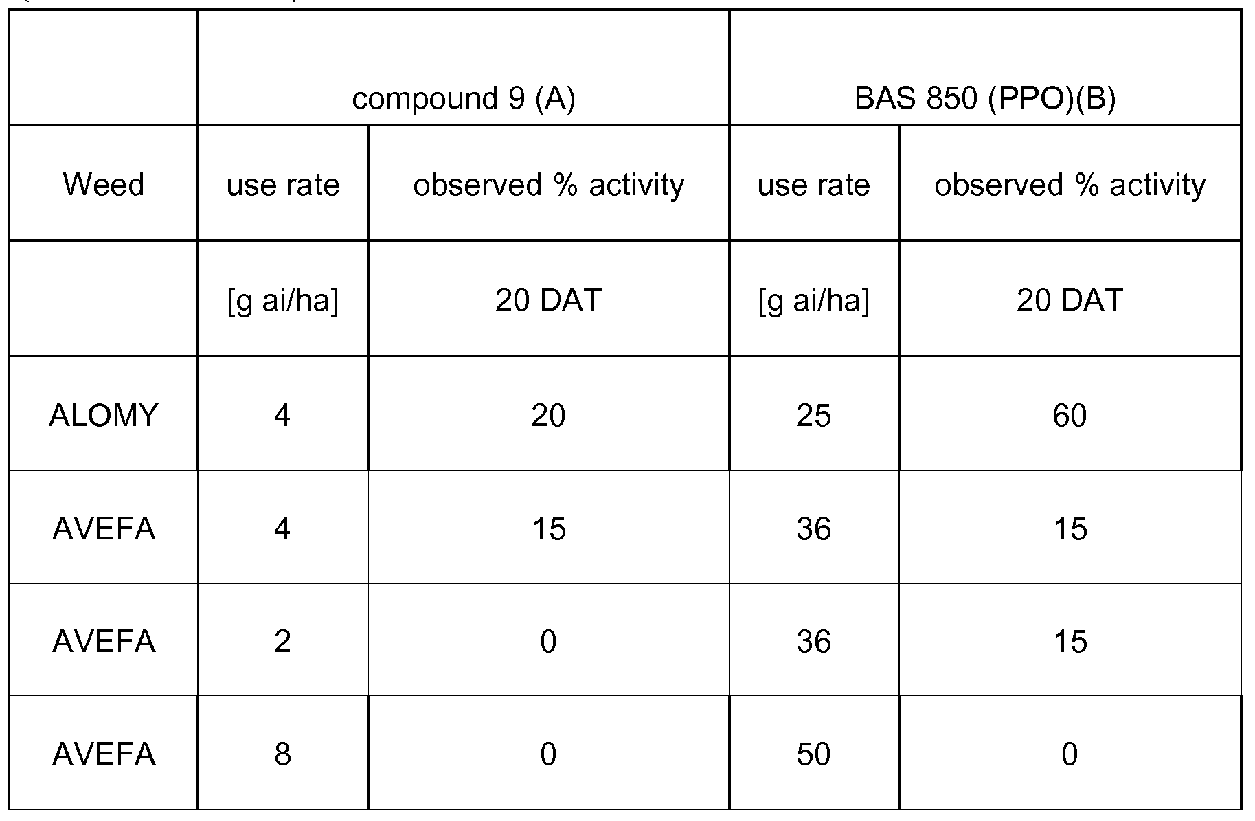Figure imgf000253_0002
