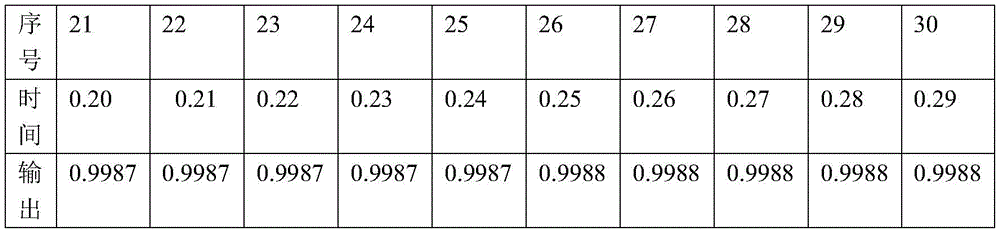 Figure GDA0003629131080000123