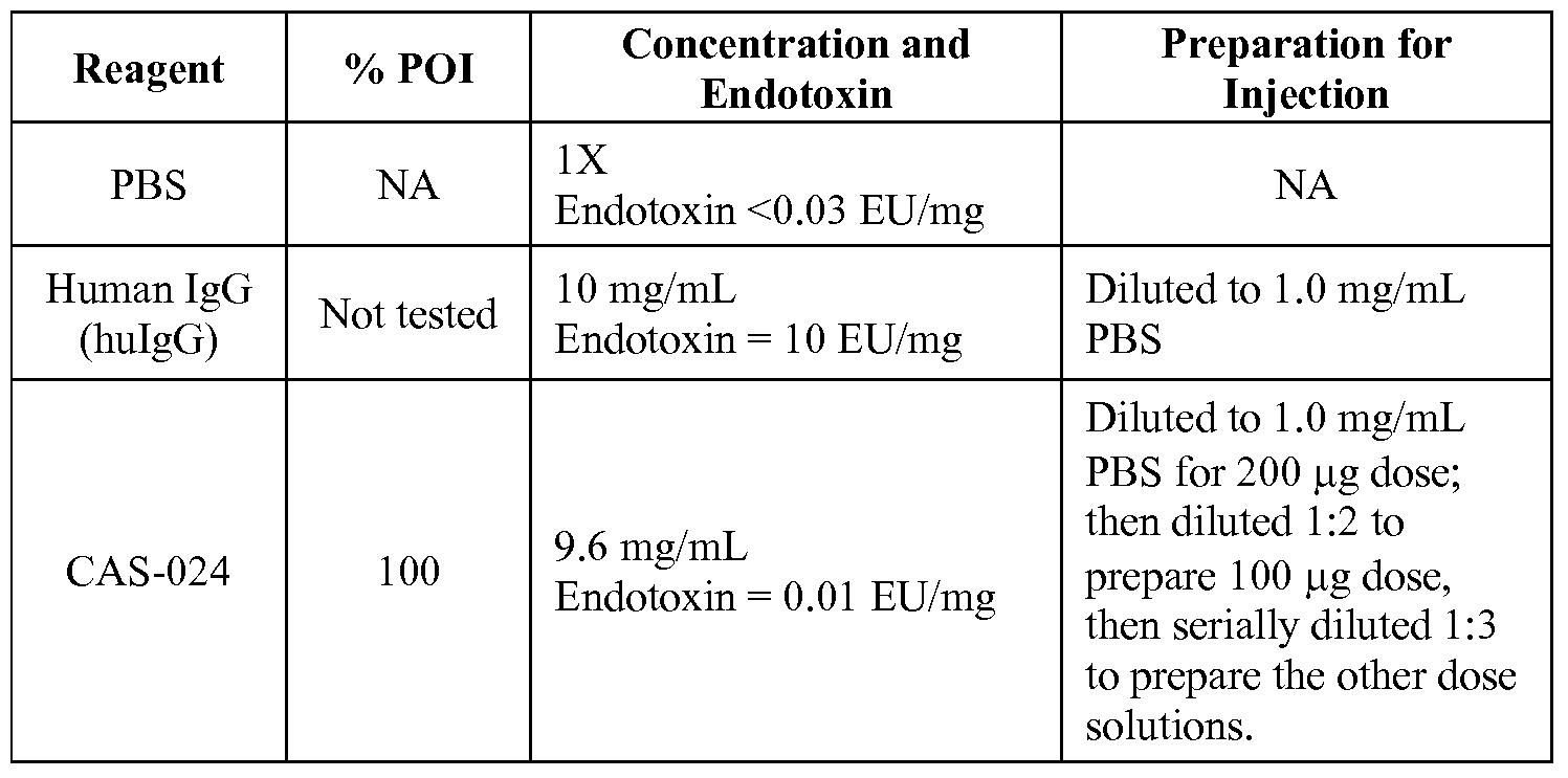 Figure imgf000071_0001