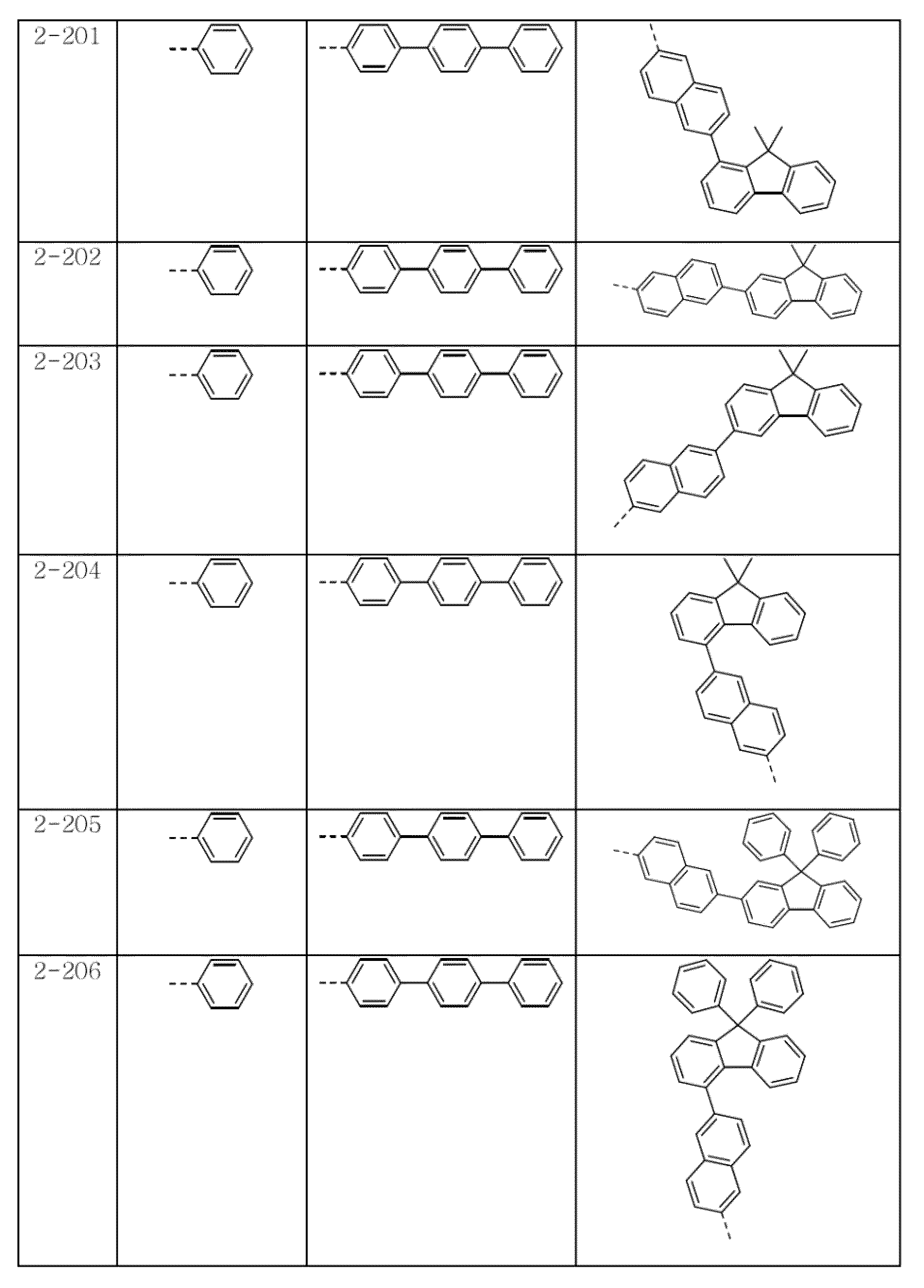 Figure 112015010661015-pat00167
