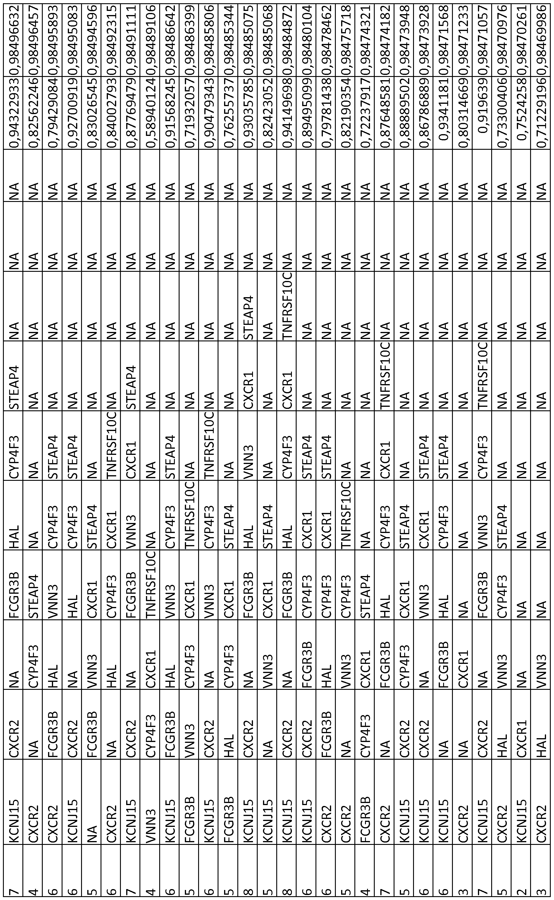 Figure imgf000161_0001
