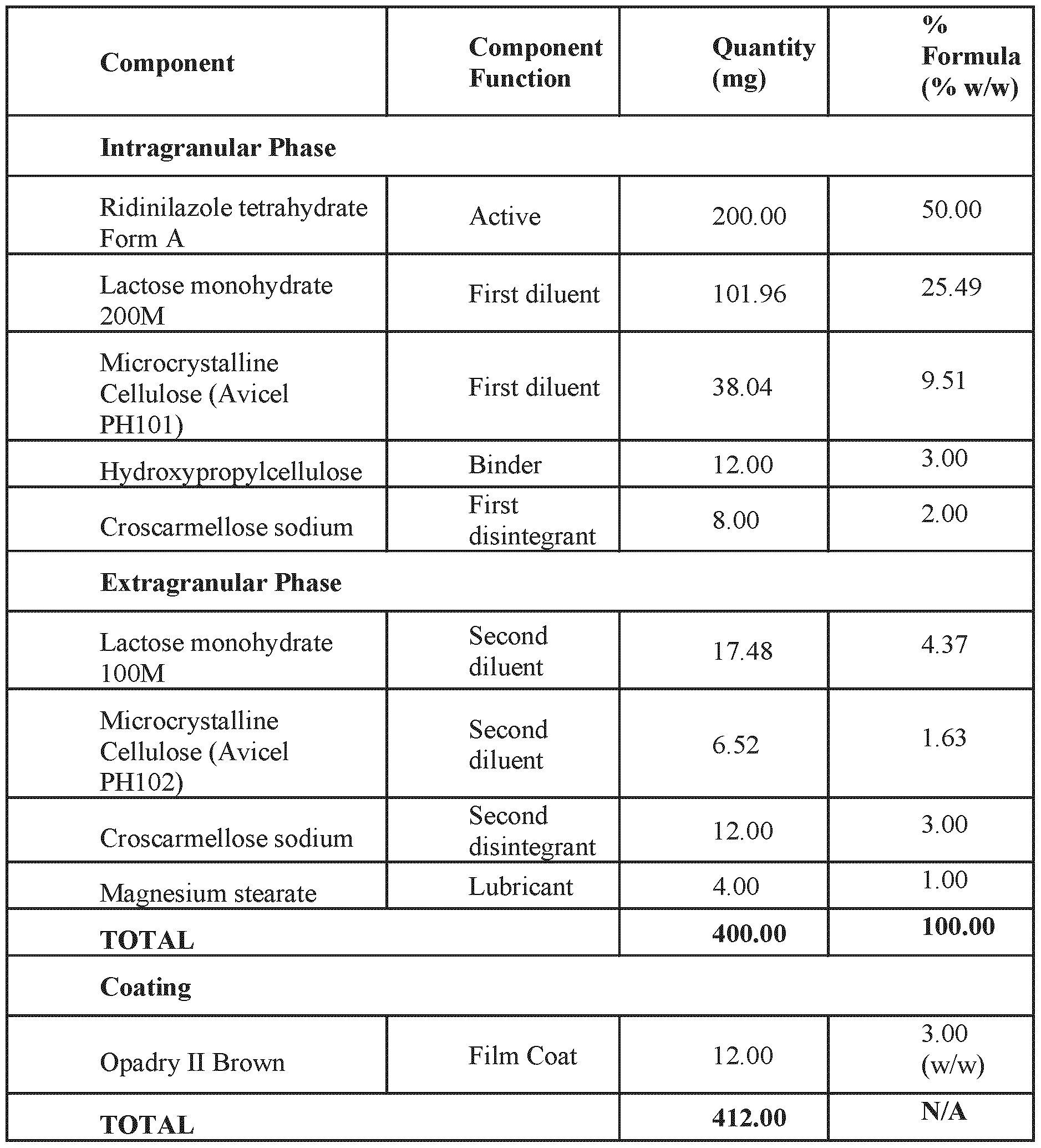 Figure imgf000012_0001