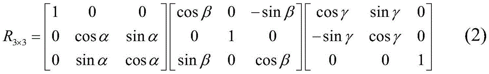 Figure BDA0002284797620000051