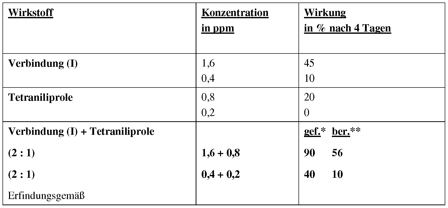 Figure imgf000033_0002