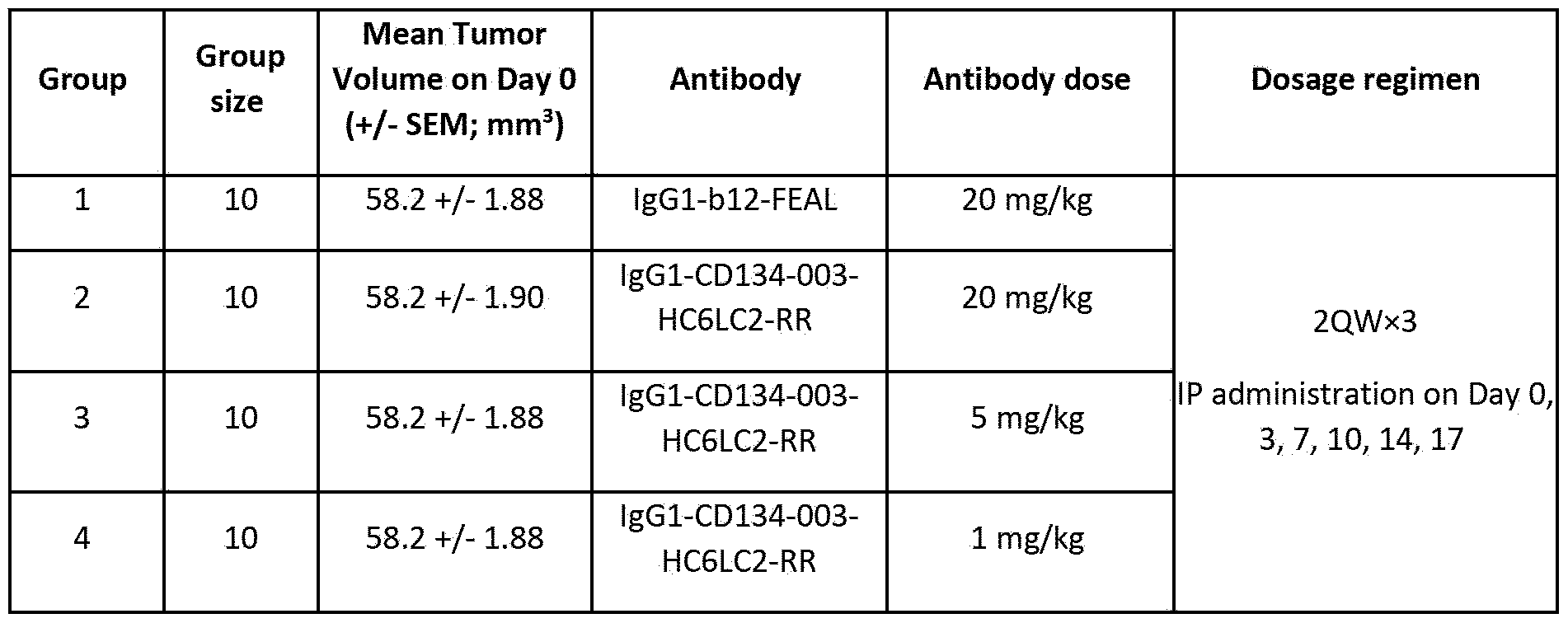 Figure imgf000111_0001
