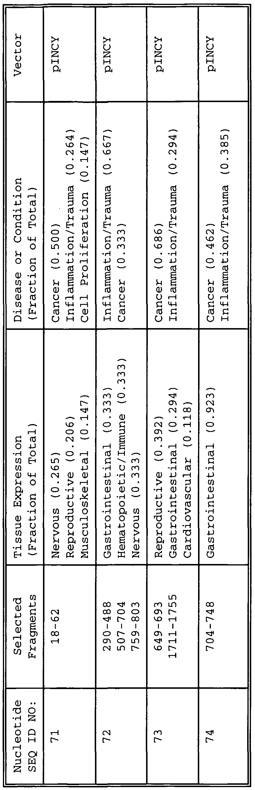 Figure imgf000096_0001