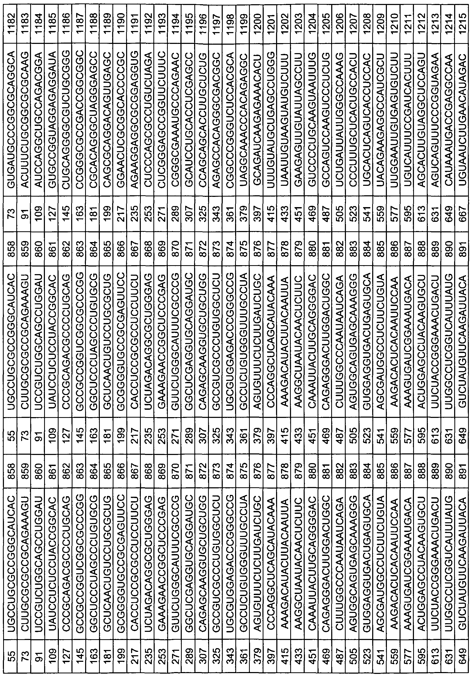 Figure imgf000244_0001
