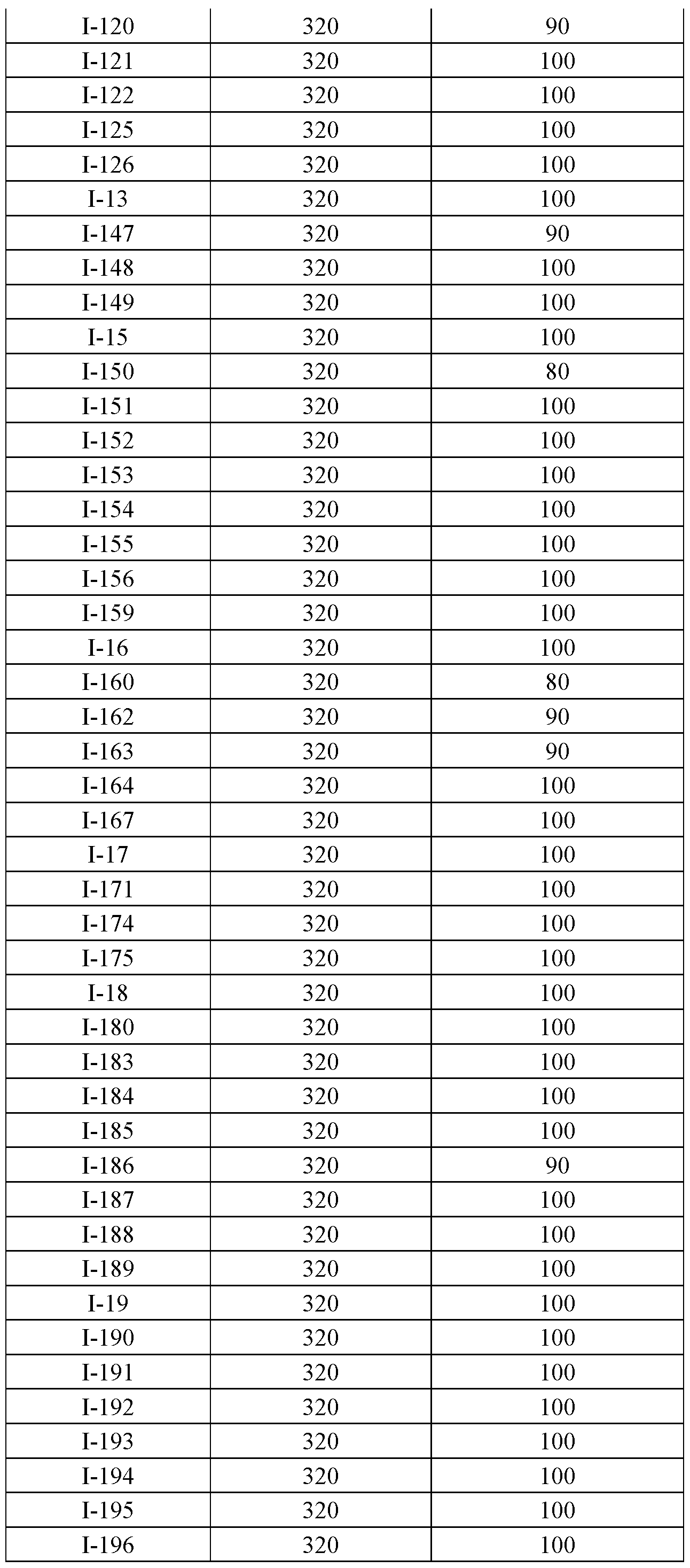 Figure imgf000172_0001