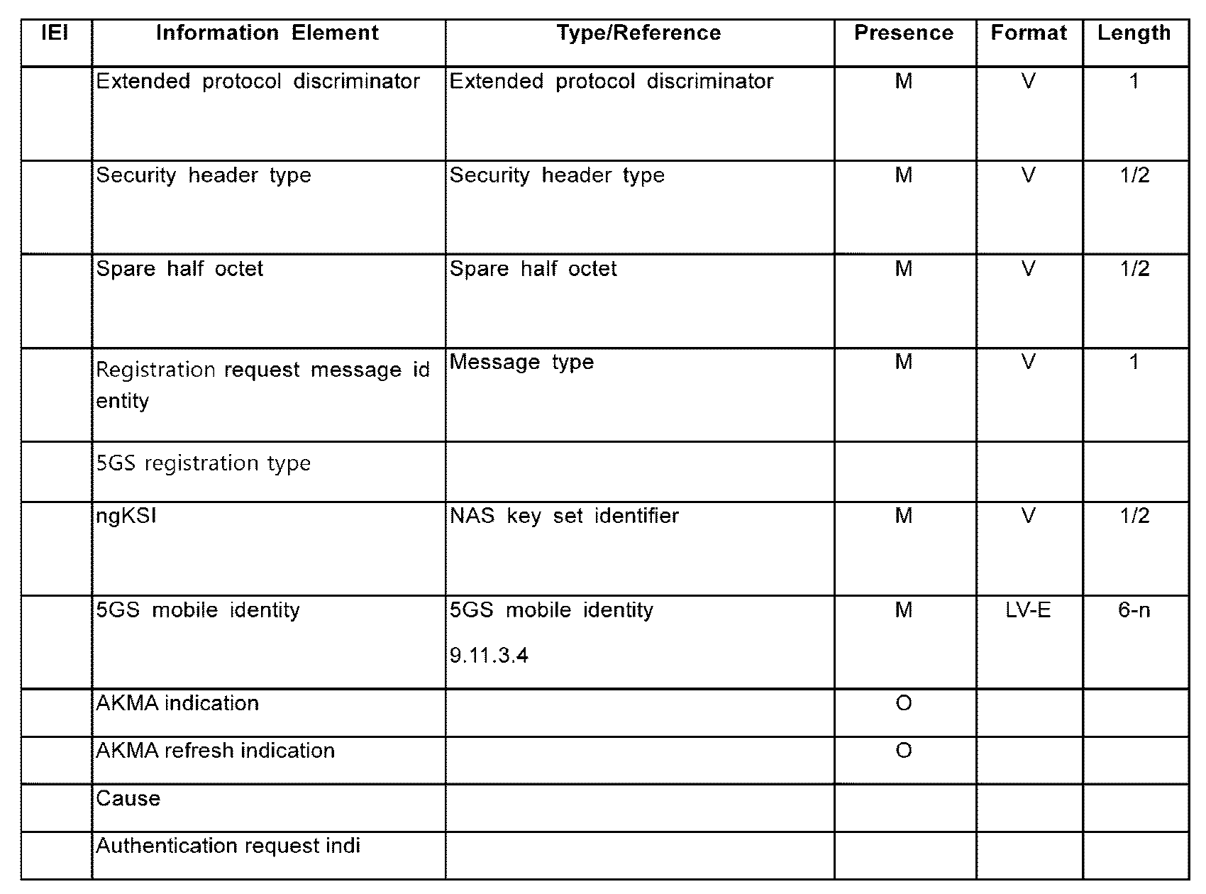 Figure PCTKR2022000570-appb-img-000143