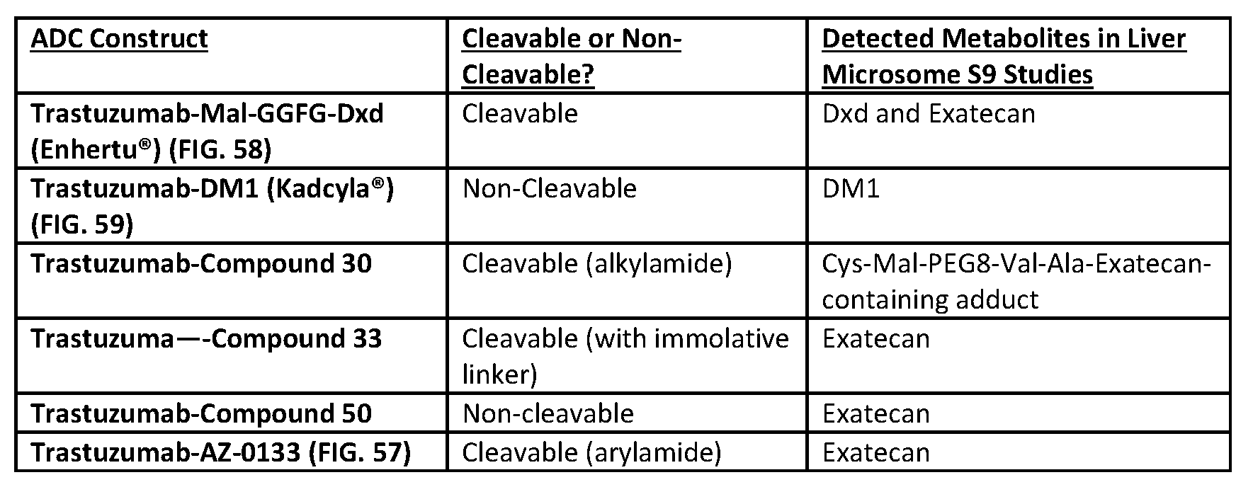 Figure imgf000265_0001