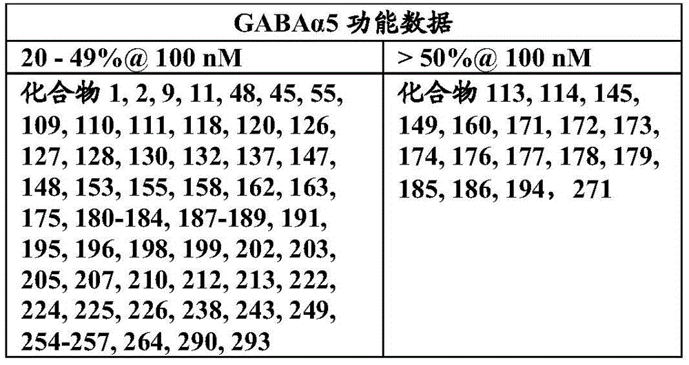 Figure BDA0003086328090002982