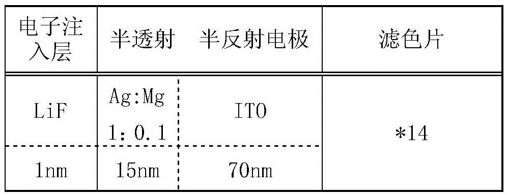 Figure BDA0001942110600000833