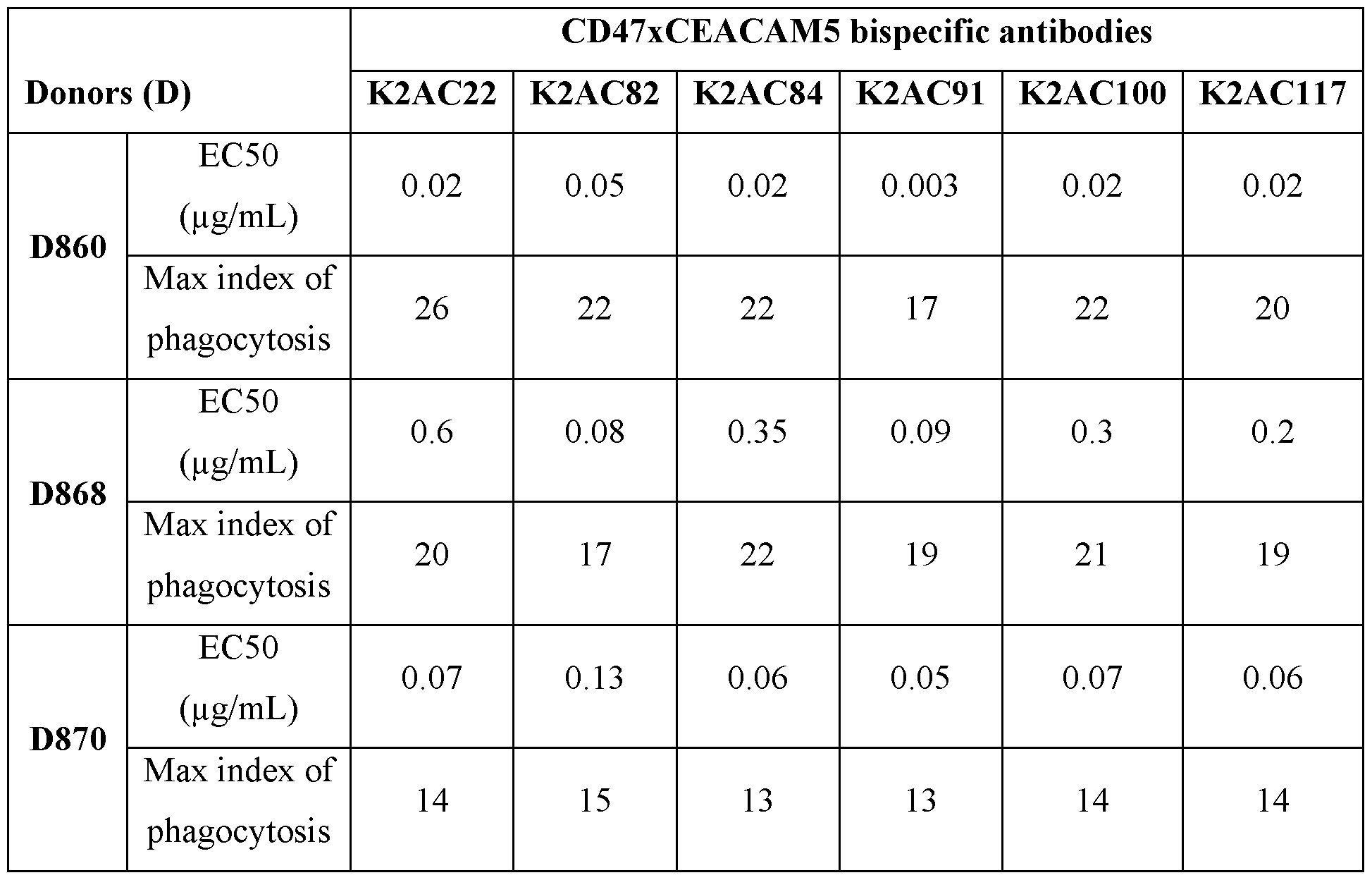 Figure imgf000063_0002