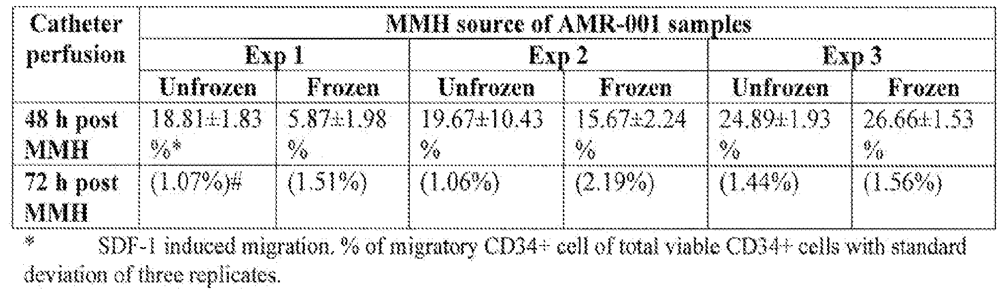 Figure imgf000178_0001