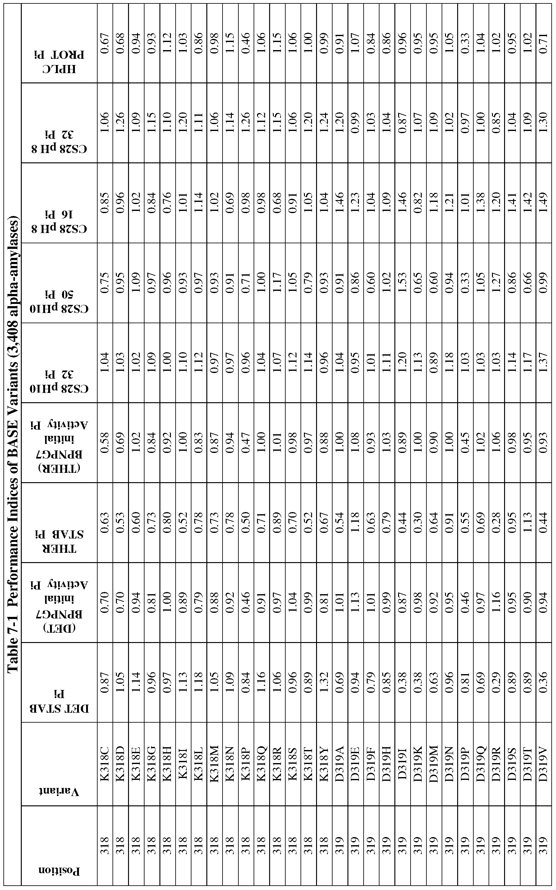Figure imgf000184_0001