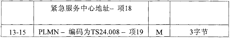 Figure S2006800516466D00201