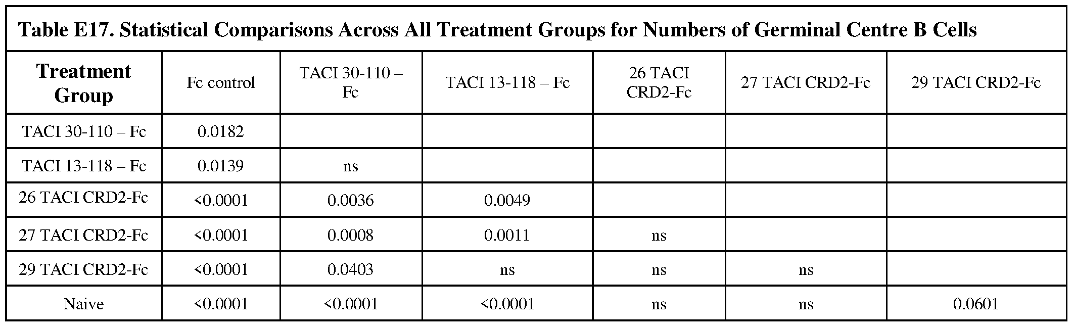 Figure imgf000149_0003