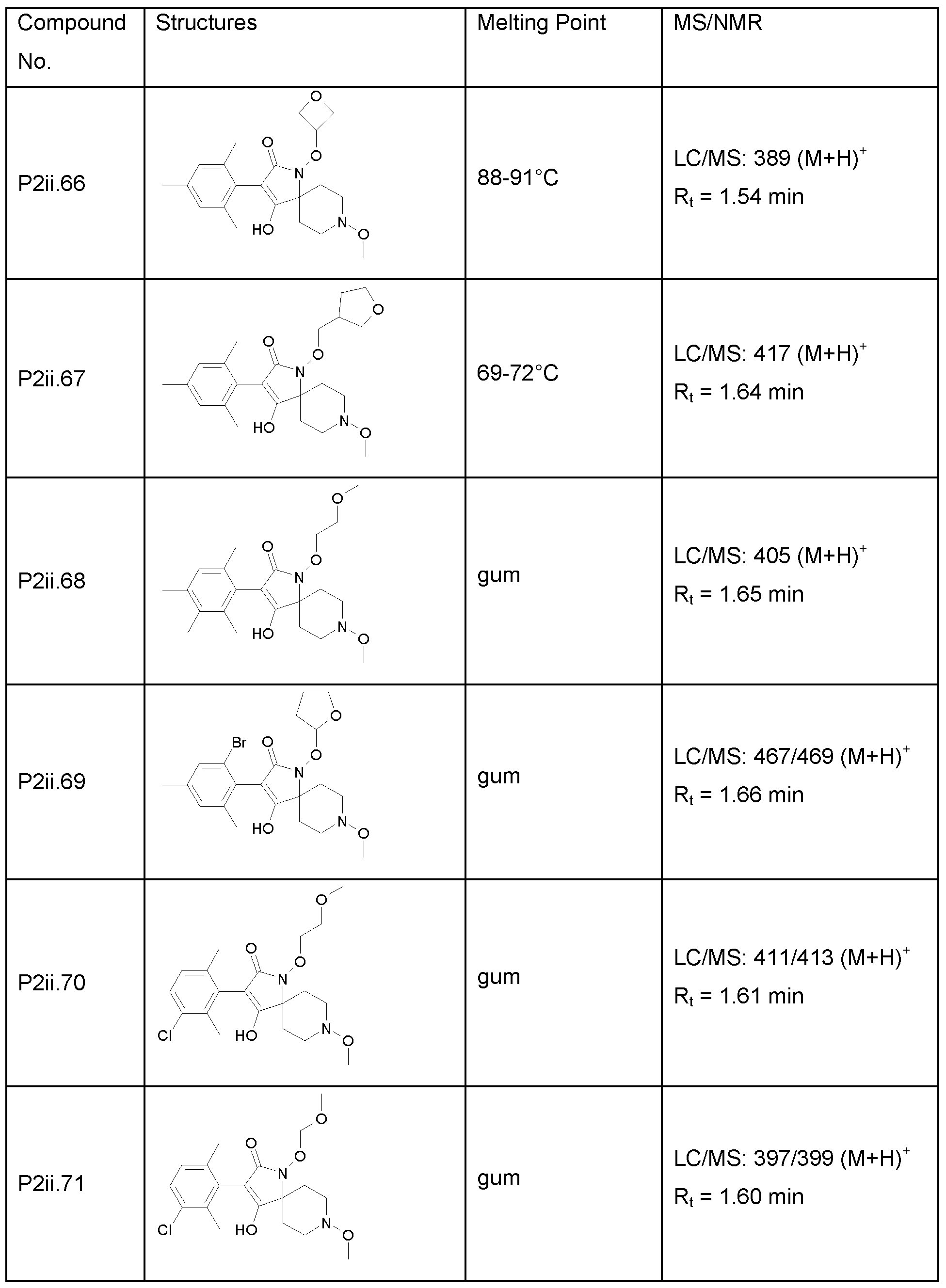 Figure imgf000169_0001