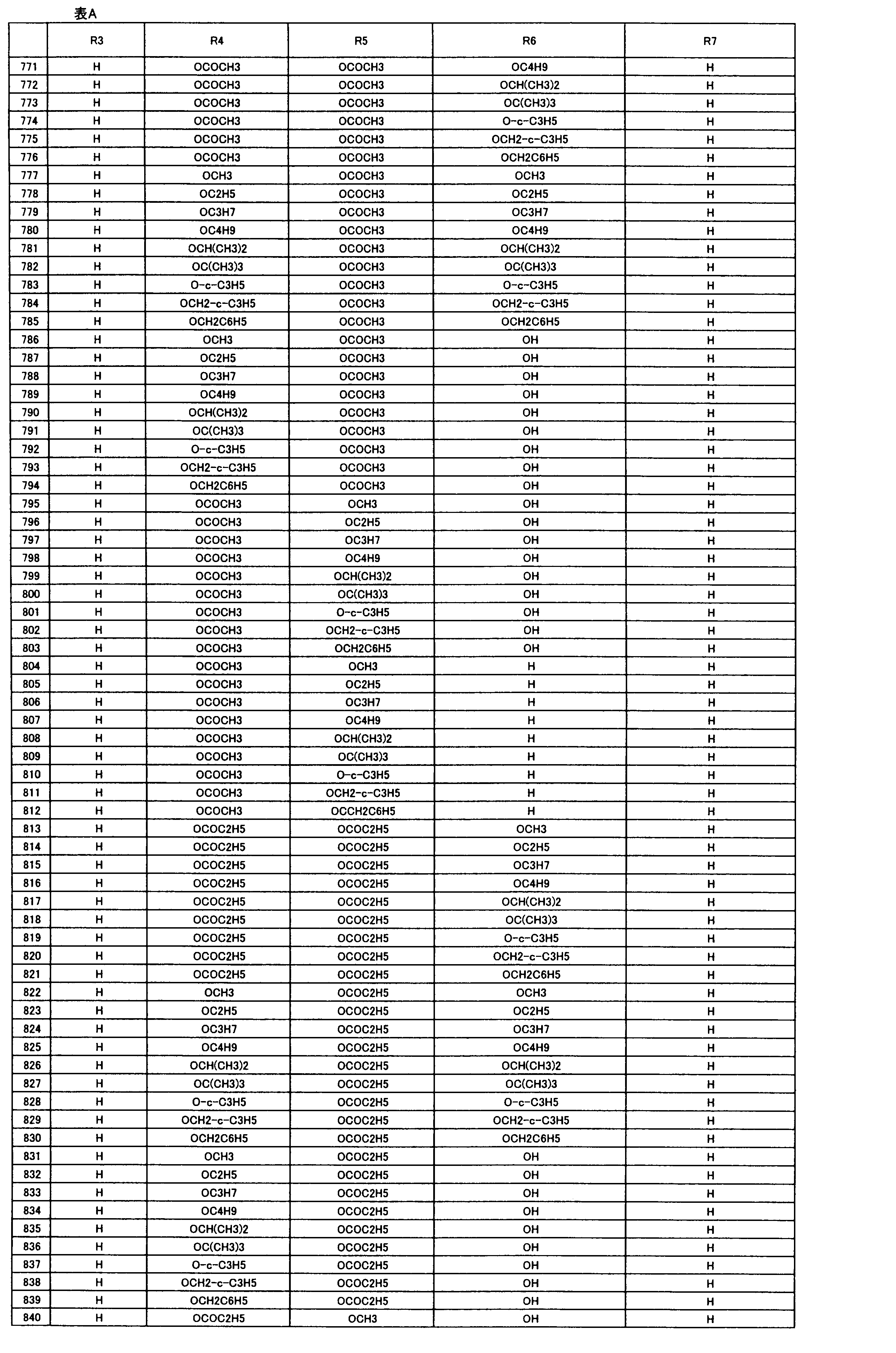 Figure JPOXMLDOC01-appb-T000030