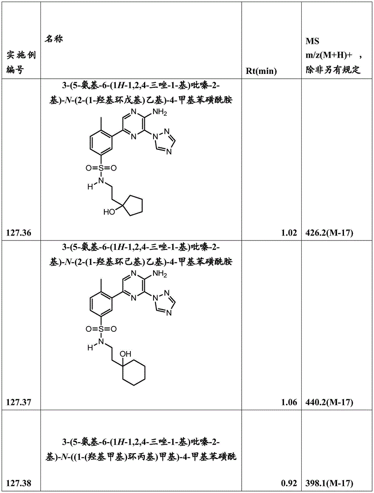 Figure BDA0001166151010002751
