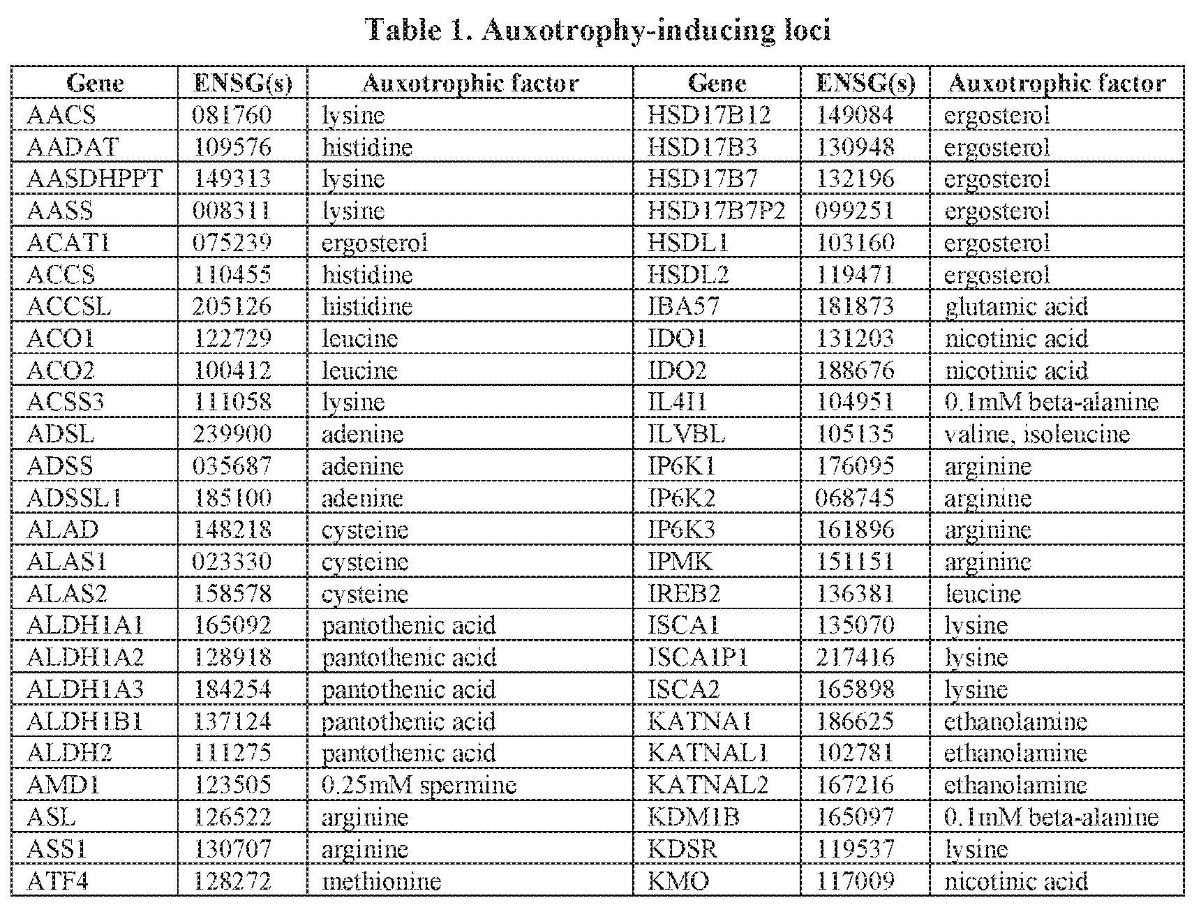 Figure imgf000030_0001