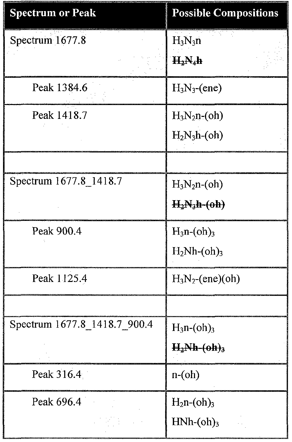 Figure imgf000091_0001