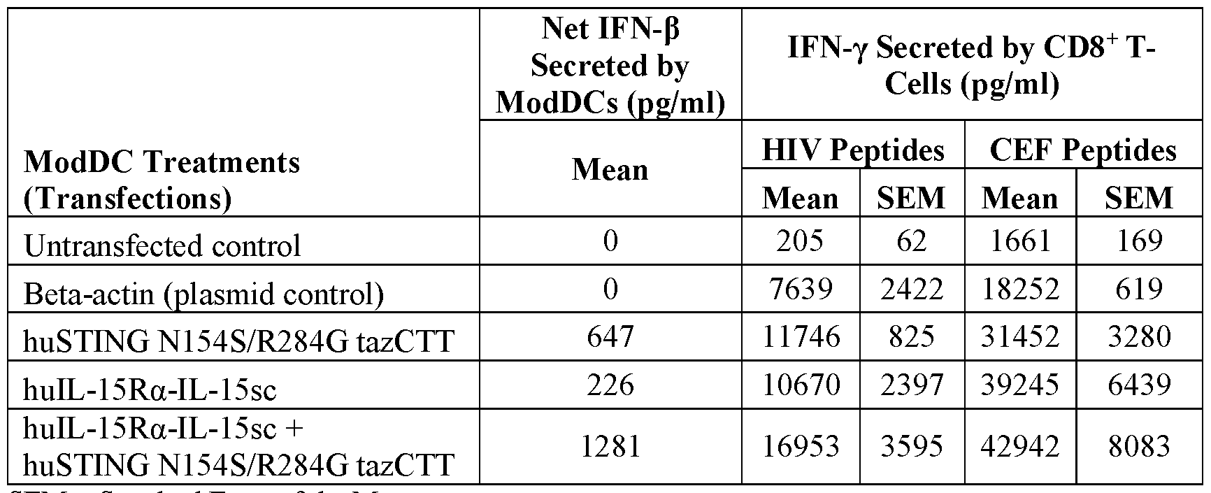 Figure imgf000391_0001