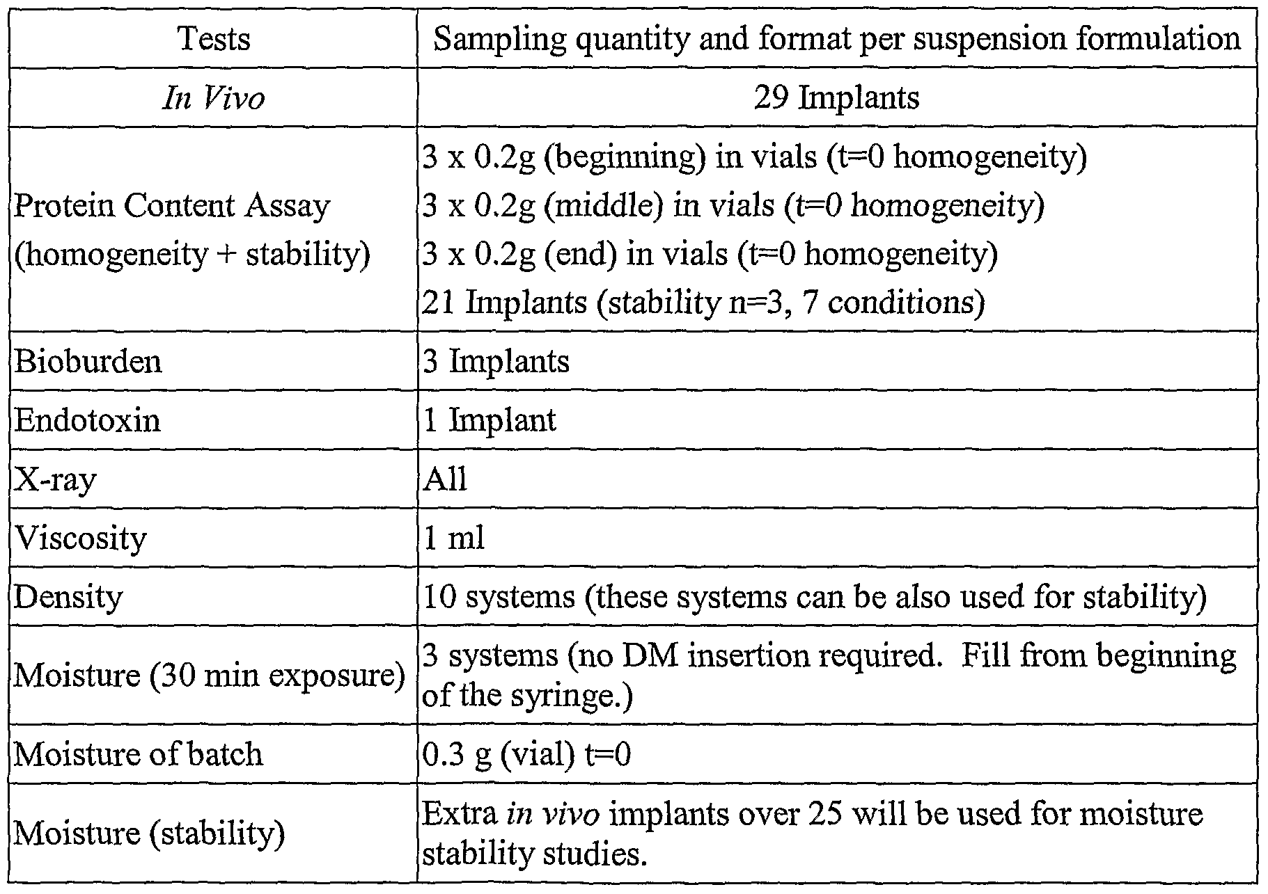 Figure imgf000022_0001