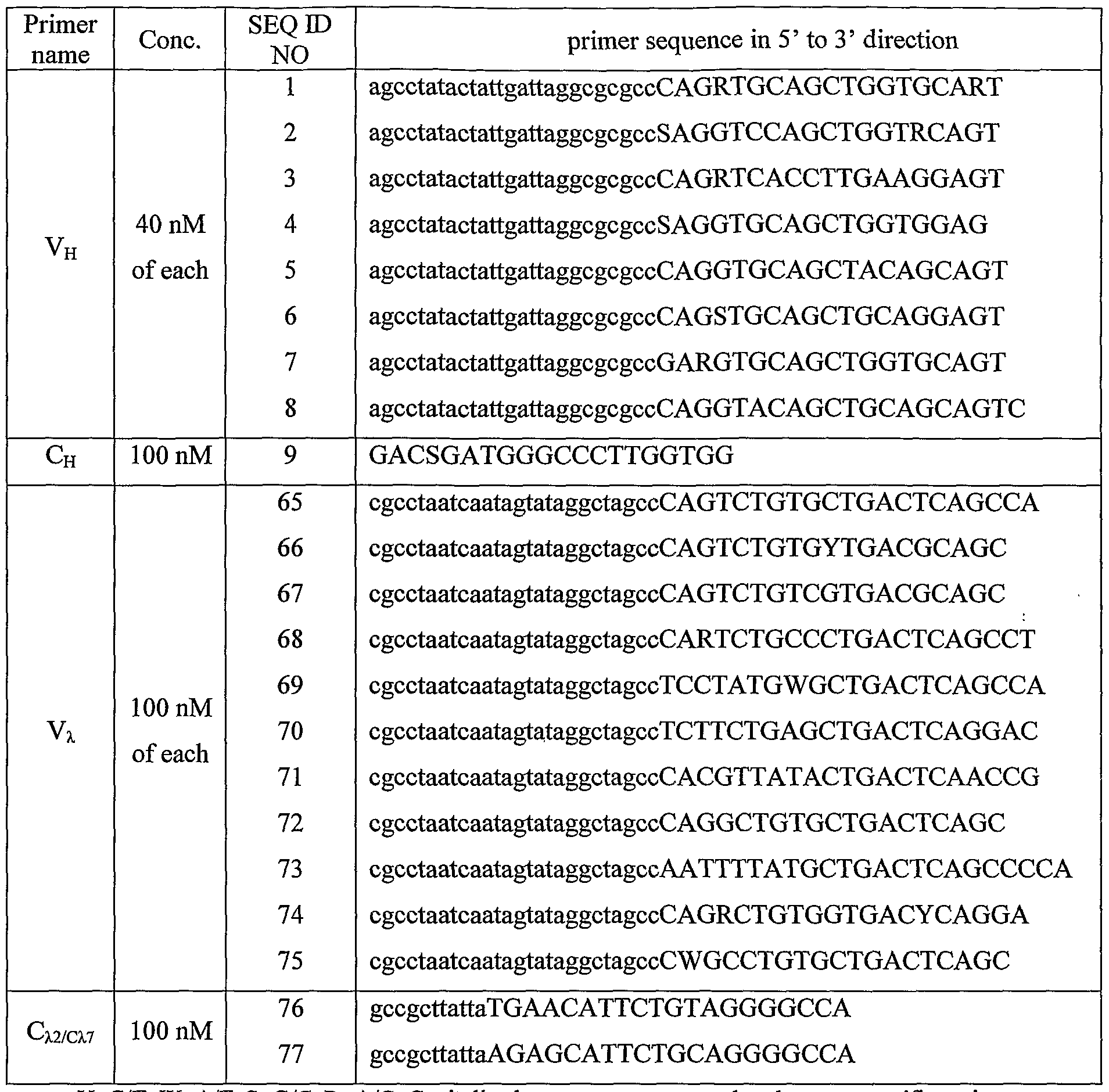 Figure imgf000071_0001