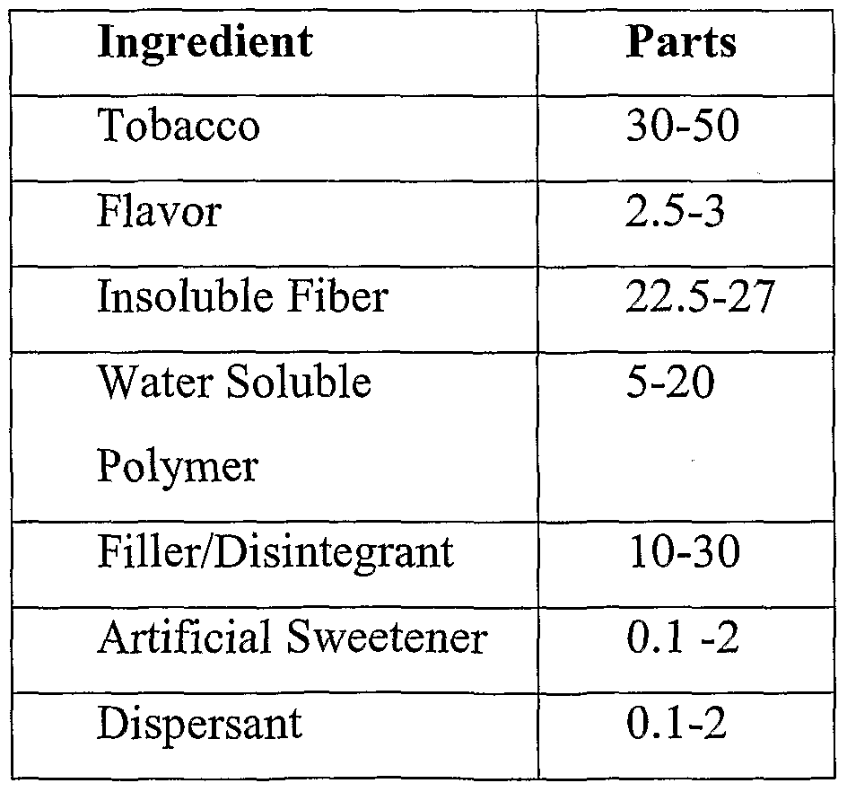 Figure imgf000088_0002