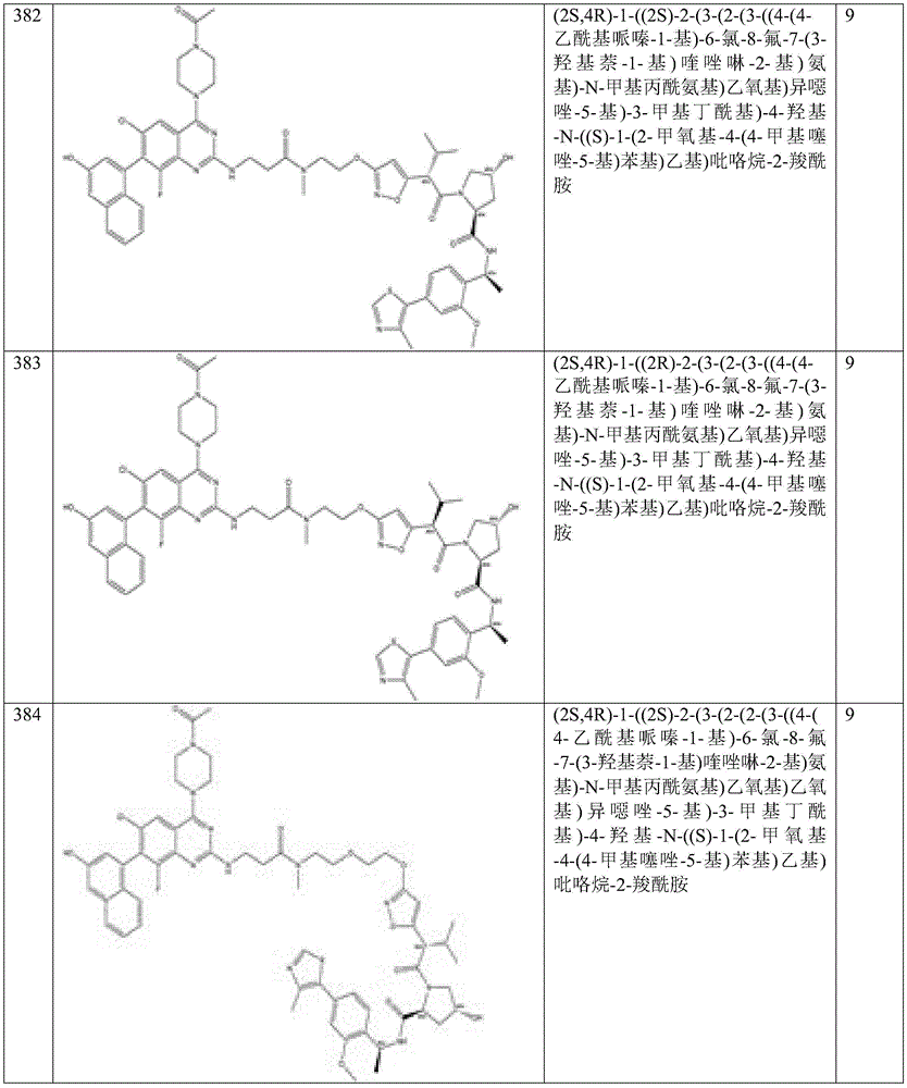 Figure BDA0002814149690009461