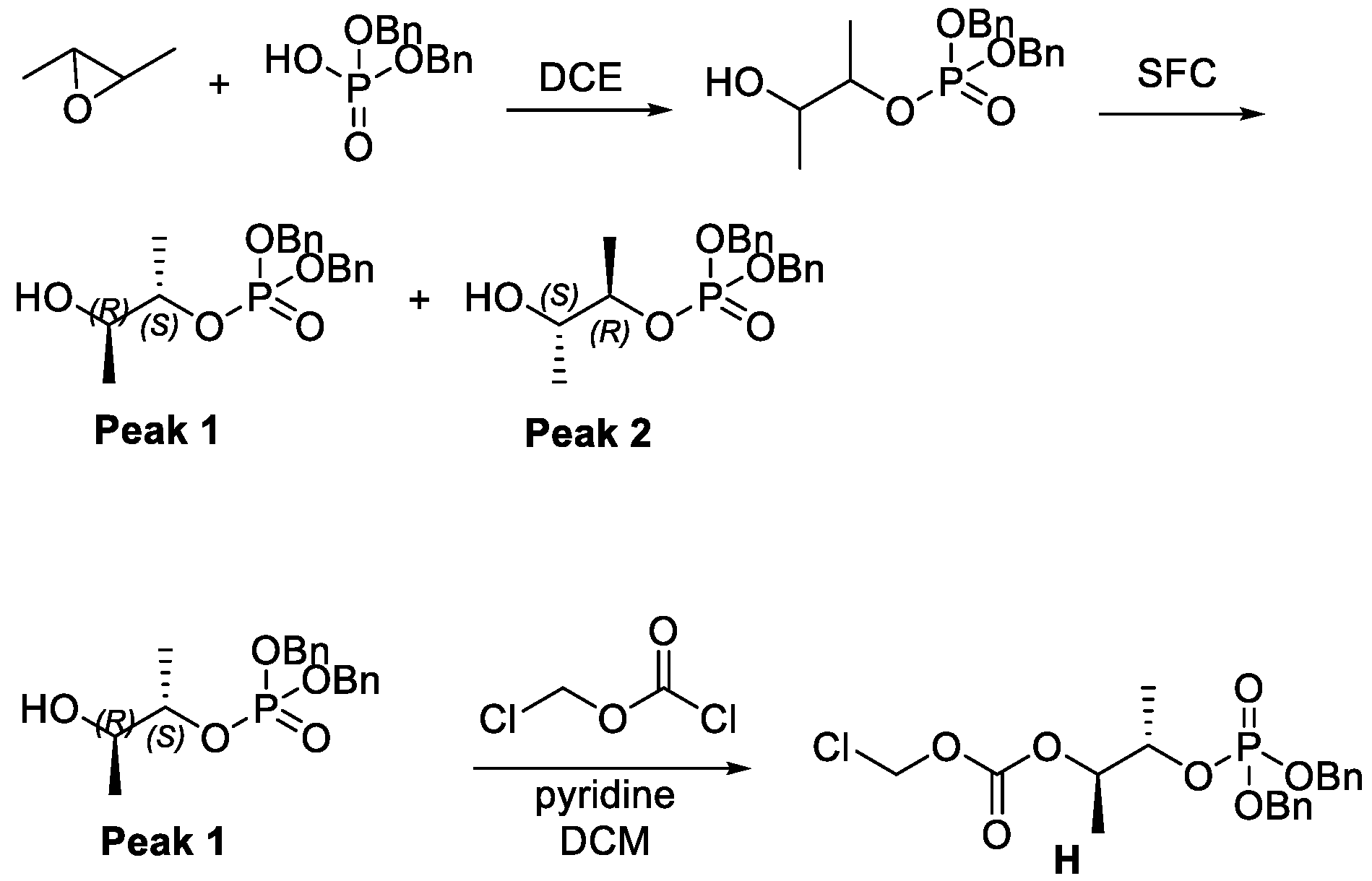Figure imgf000226_0001