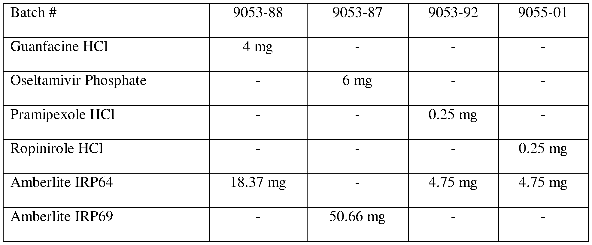 Figure imgf000048_0001