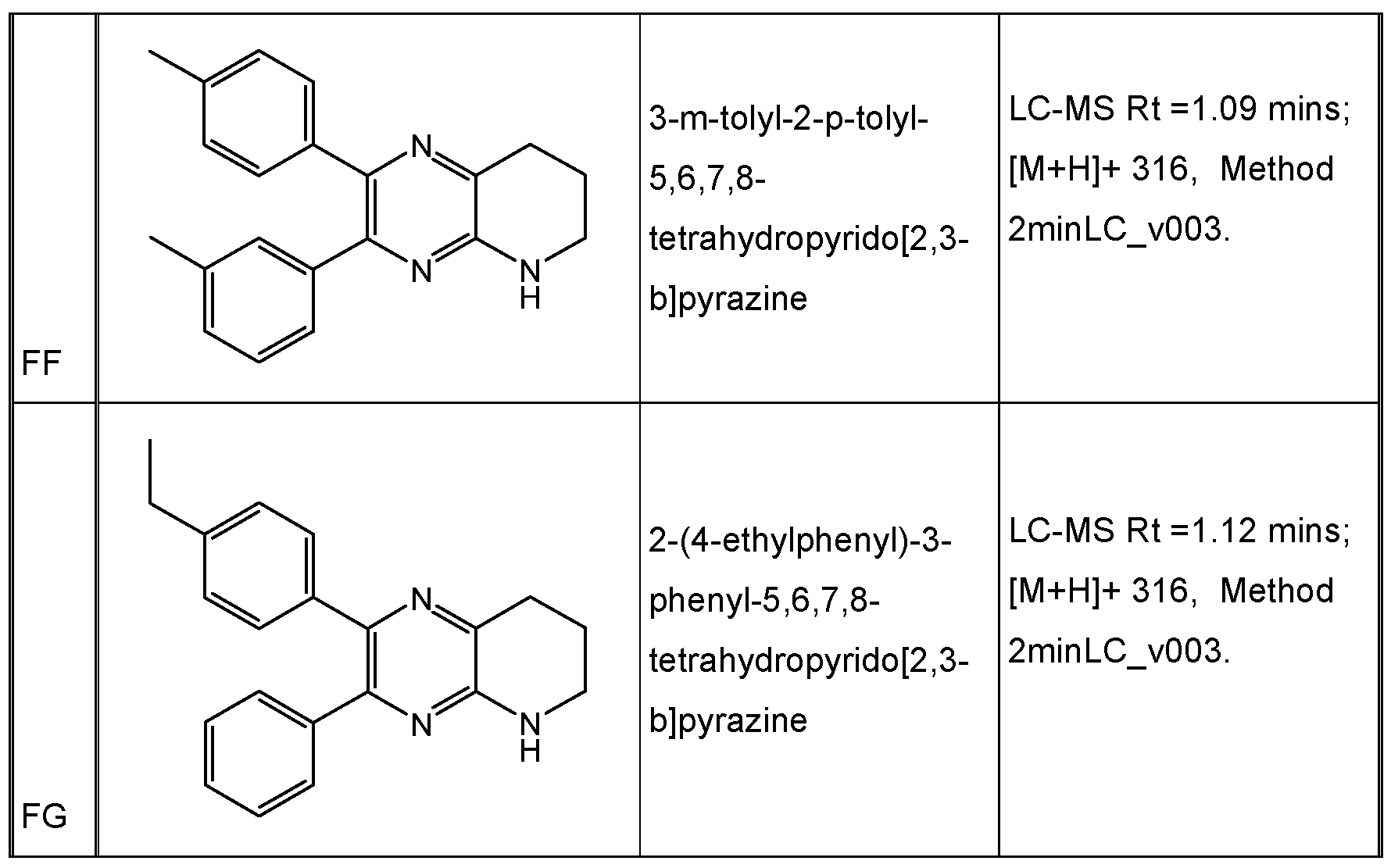 Figure imgf000135_0001