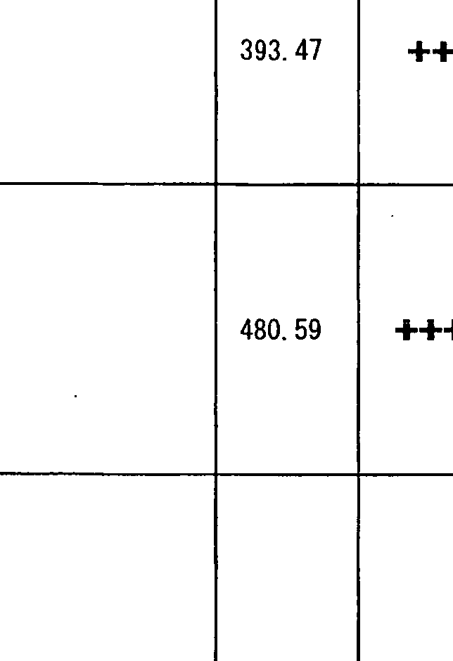 Figure imgf000266_0001