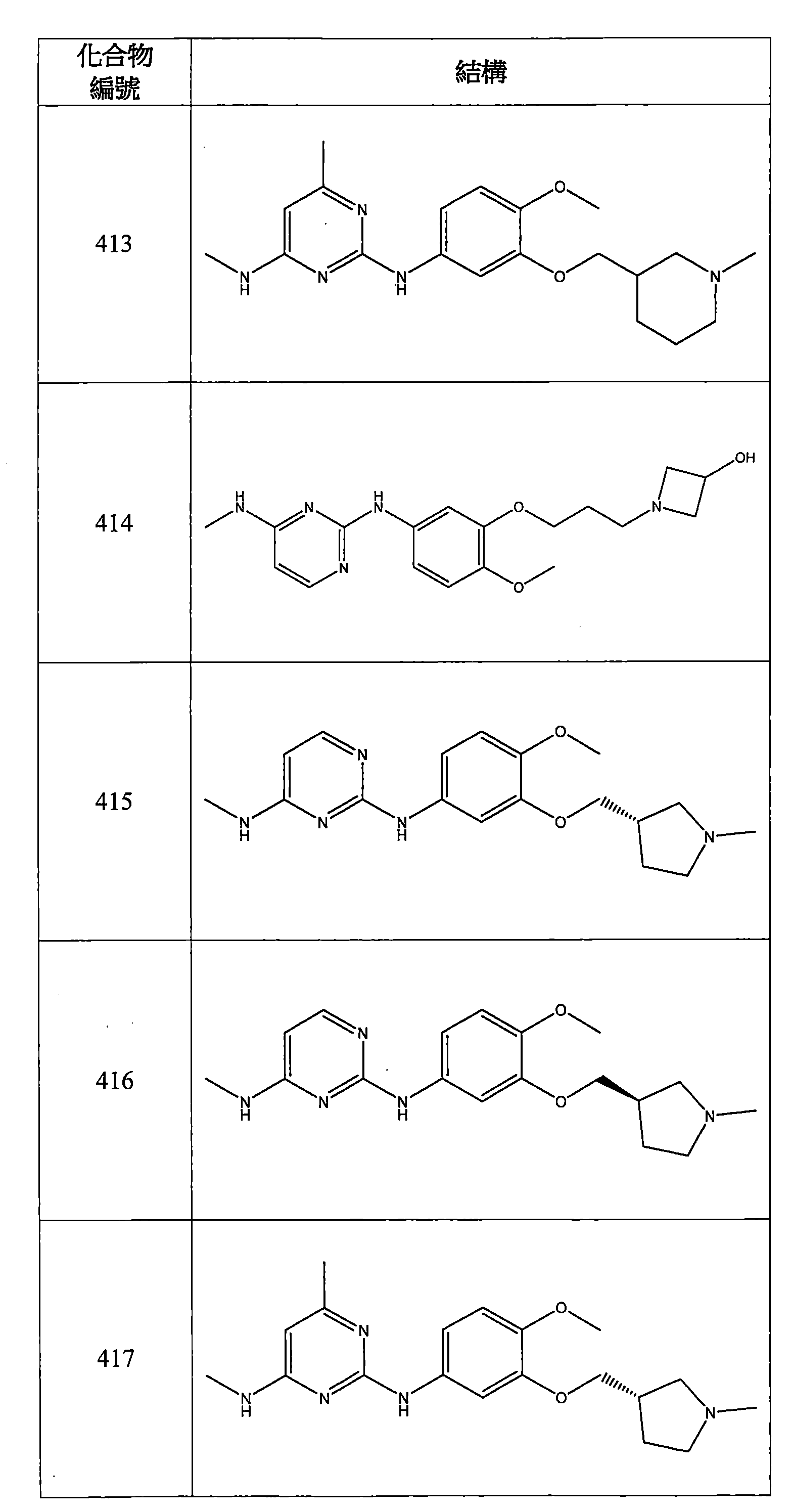 Figure 106112816-A0202-12-0144-1001