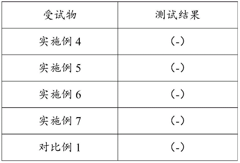 Figure BDA0002621261430000111