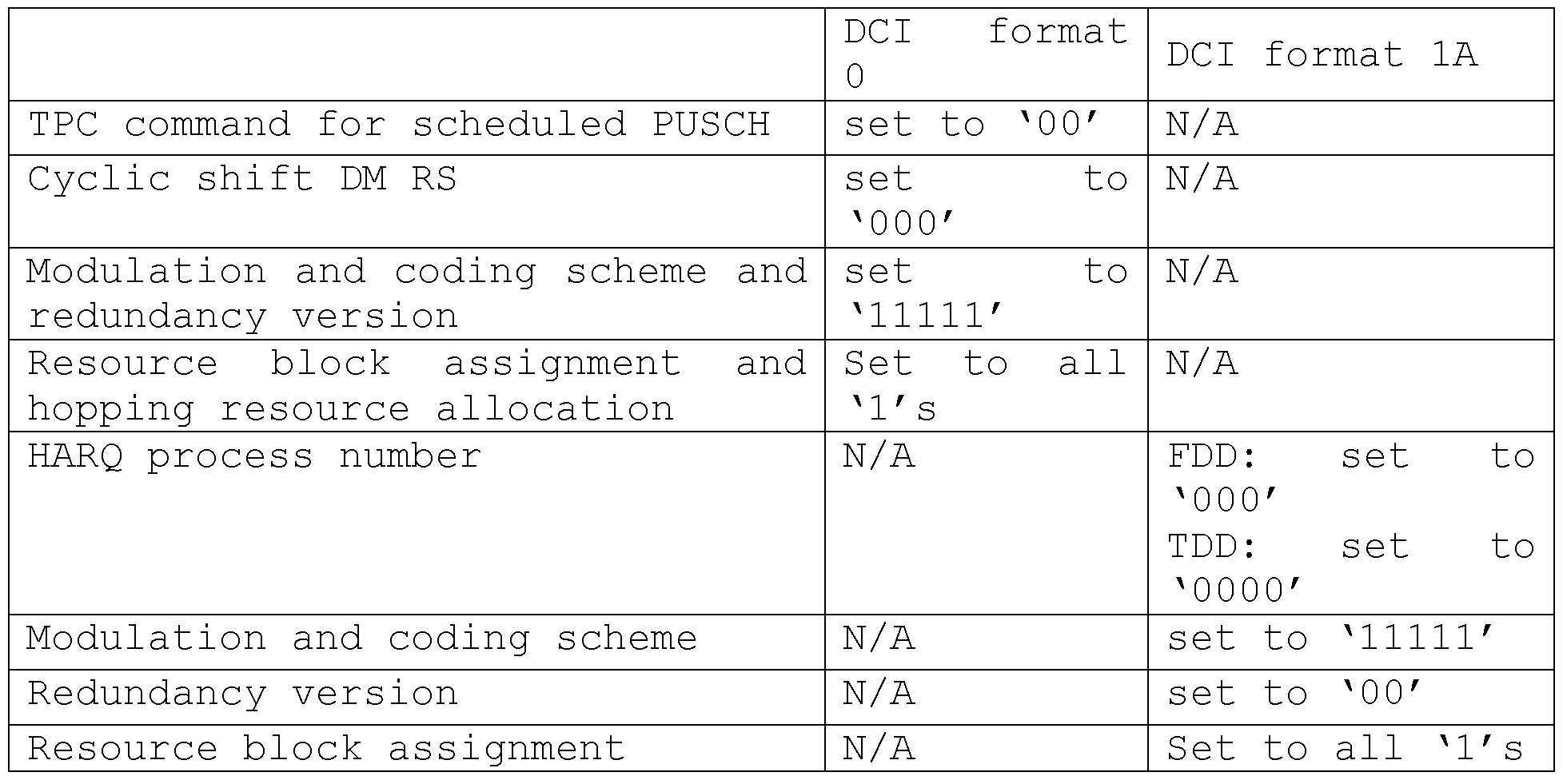 Figure 112019048830063-pat00024