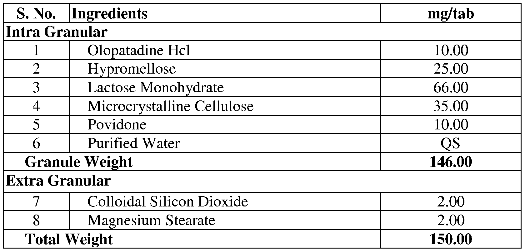 Figure imgf000016_0001