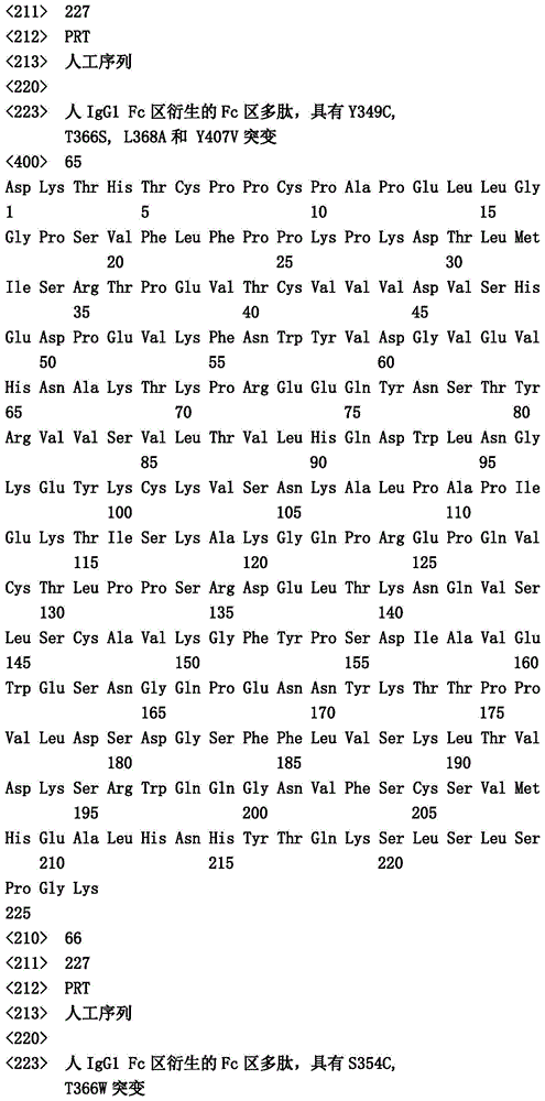 Figure IDA0001049029100000631