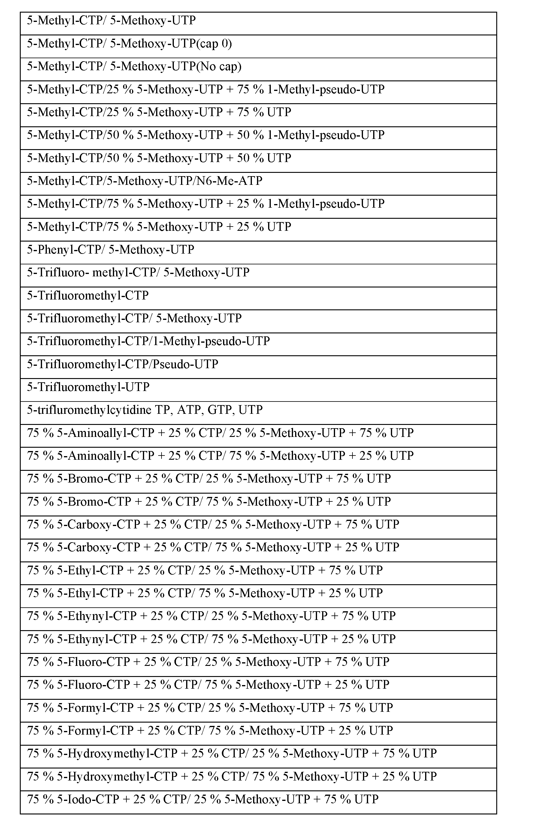 Figure imgf000166_0001