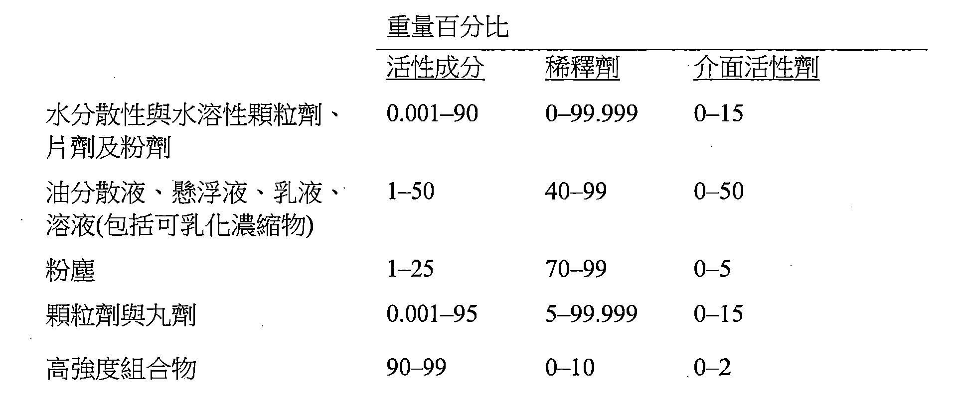 Figure 112116468-A0101-12-0131-171
