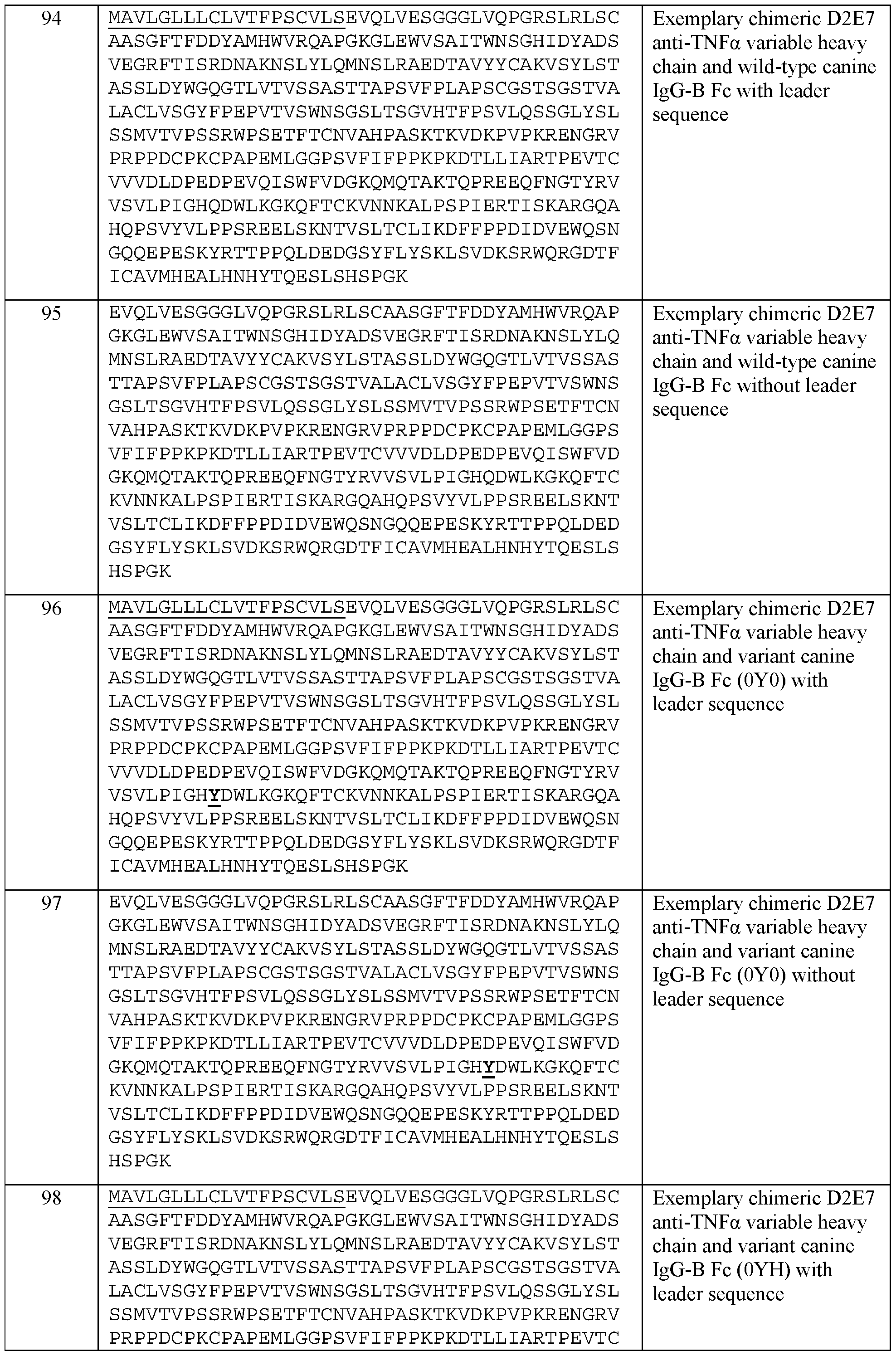 Figure imgf000052_0001