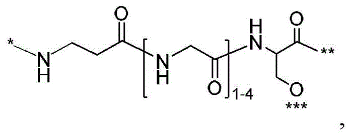 Figure BDA0003135424430000743