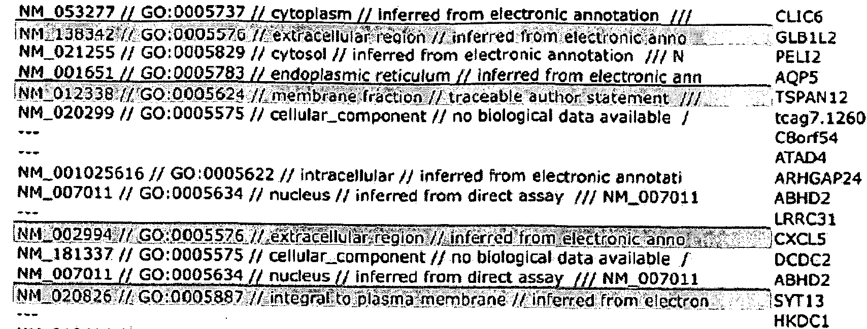 Figure imgf000047_0001