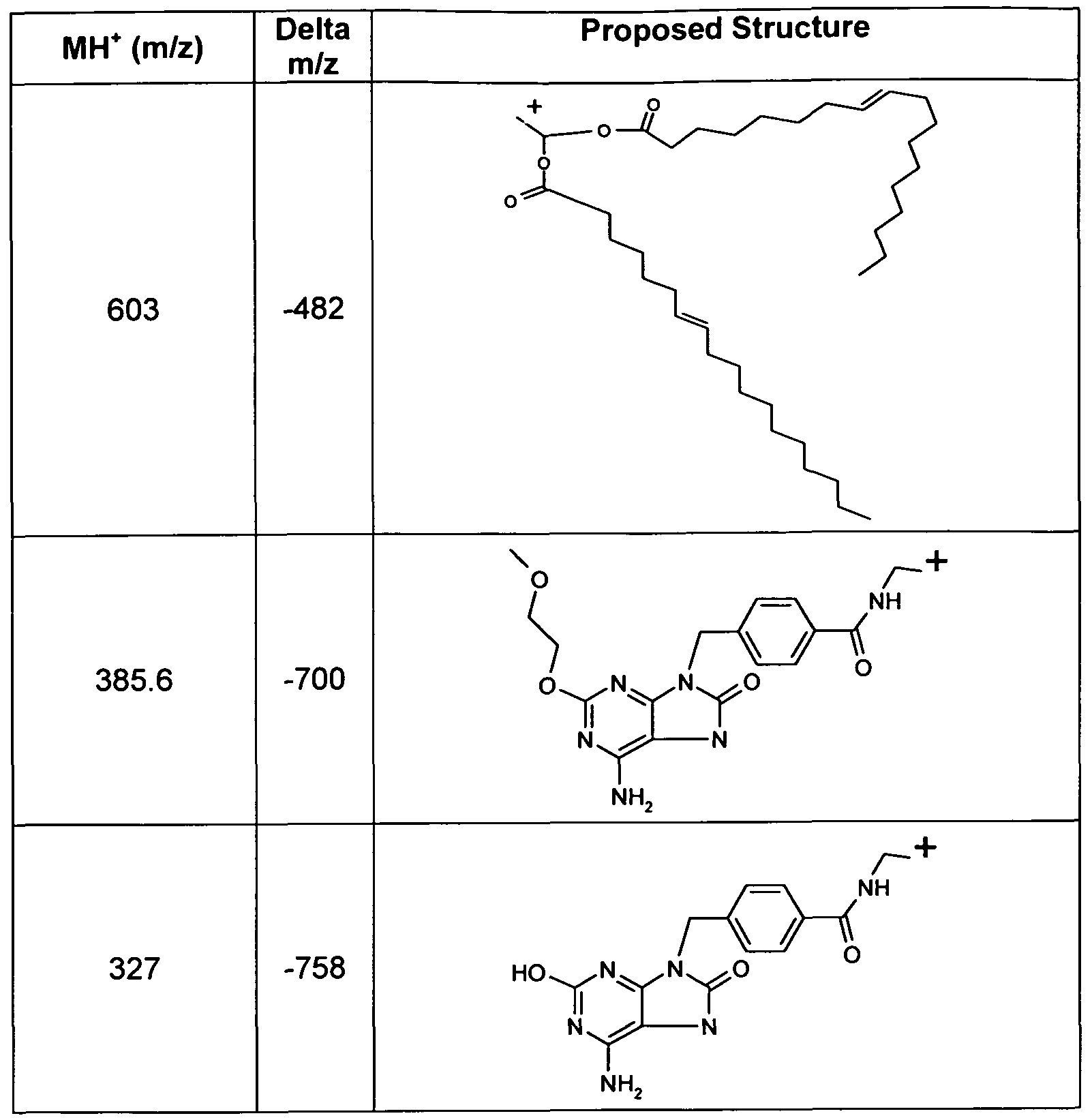 Figure imgf000086_0001