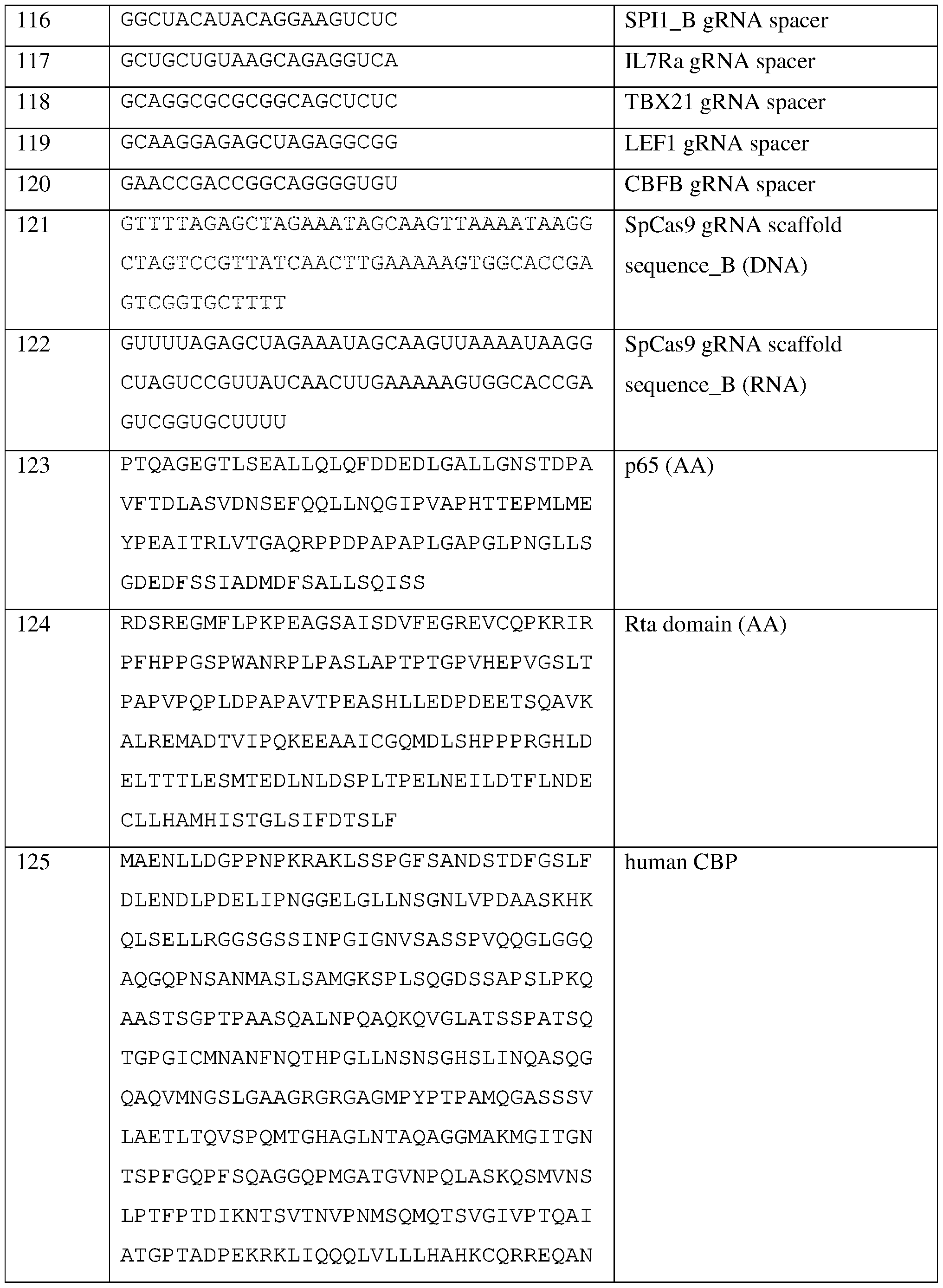 Figure imgf000214_0001
